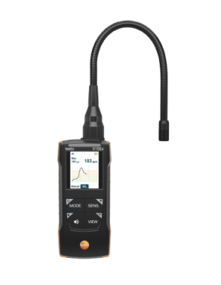 leak detector new